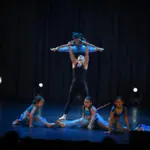 20 Acro Dance Level 2 Tuesday 0745